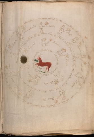 Zodiac diagram with Taurus